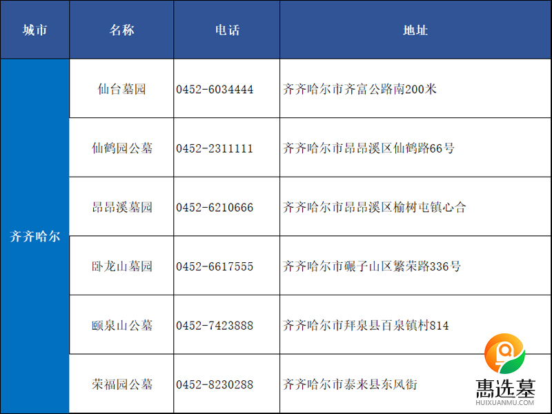 齐齐哈尔陵园电话 齐齐哈尔陵园电话